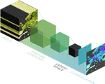 DeepFeatures