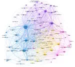 Review on Convolutional Neural Networks (CNN) in Vegetation Remote Sensing